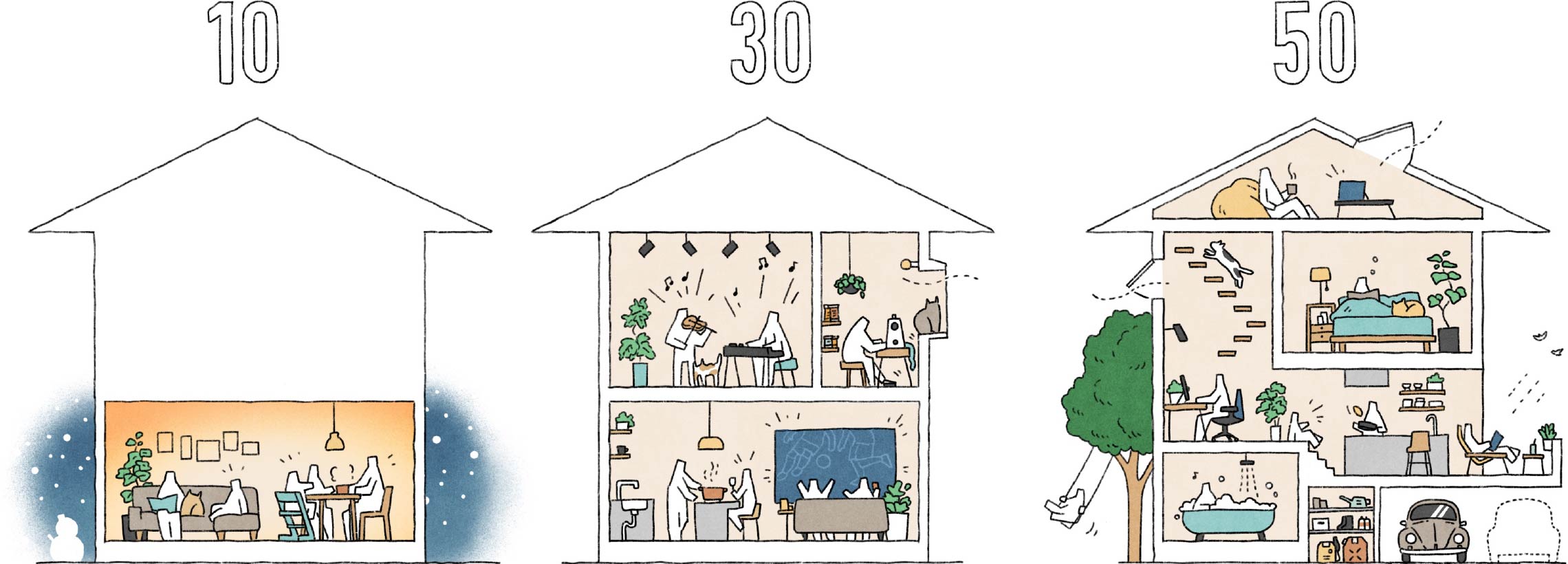 30坪の戸建住宅の維持のイメージ