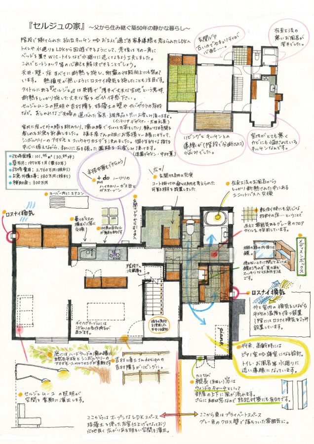 見所MAP