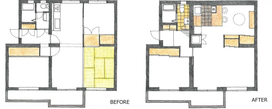 狭いトイレを移動し、ご希望のⅡ型キッチンを造作。 しかし壁も床もコンクリートのため、床を上げずに配管を動かすのは至難の業。 職人さんと現場監督が知恵を絞り、何度も調整を重ねて実現しました。