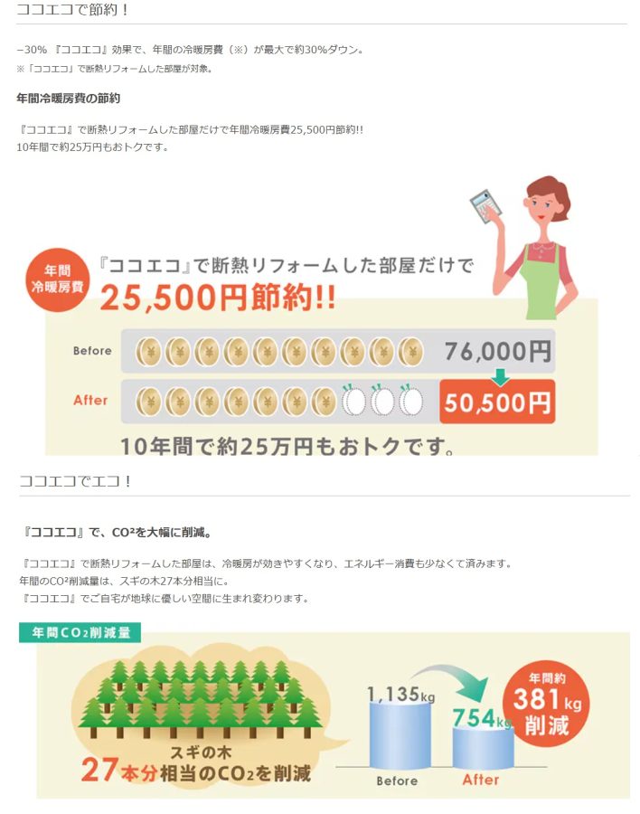 今回の断熱リフォームでは、真空断熱材内蔵の「ココエコ／ウォールインプラス」を使用し、「クールネット東京」の補助金（200万円）を活用し、工事費用の約半分をカバーしました。現在この補助制度は終了していますが、東京都等の補助制度などもありますので、ご相談ください。
